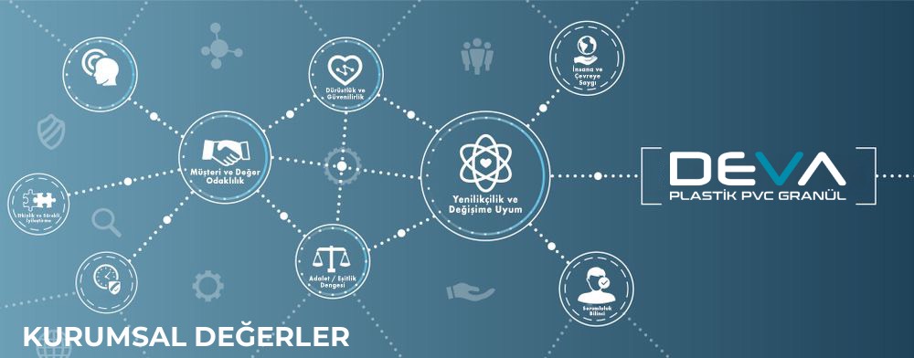 Kurumsal Değerlerimiz